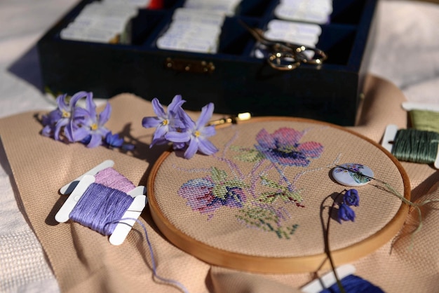 Collection of embroidered samples